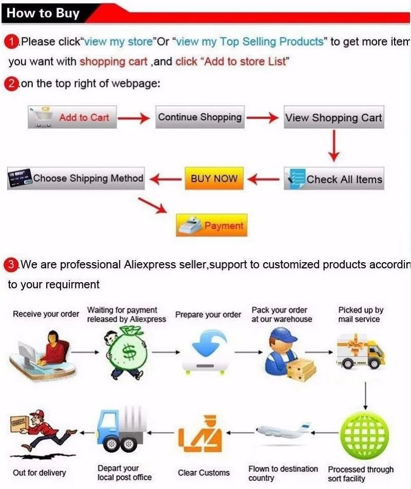 Fashion Baby Girl Princess Butterfly Tutu Dress Puff Sleeve Child Tulle Vestido Pageant Party Birthday Baby Clothes 1-12Y