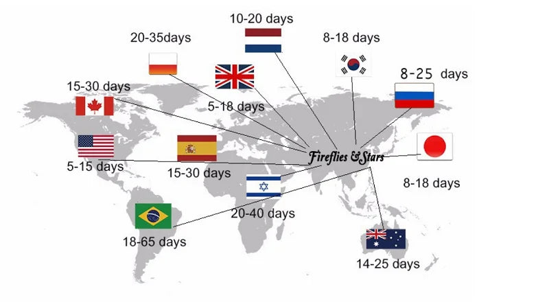 Fashion Baby Girl Princess Butterfly Tutu Dress Puff Sleeve Child Tulle Vestido Pageant Party Birthday Baby Clothes 1-12Y