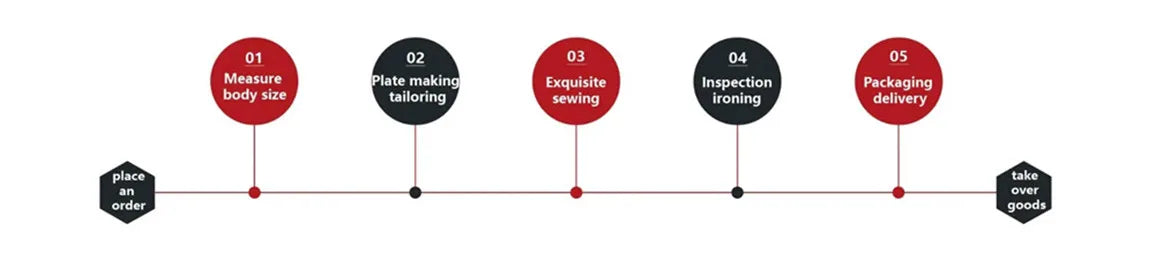 New Men's Suits 3 Pieces Groom Bestman Slim Fit Wedding Prom Party Tuxedo Elegant Formal Events Dress Suit (Blazer+Pants+Vest)