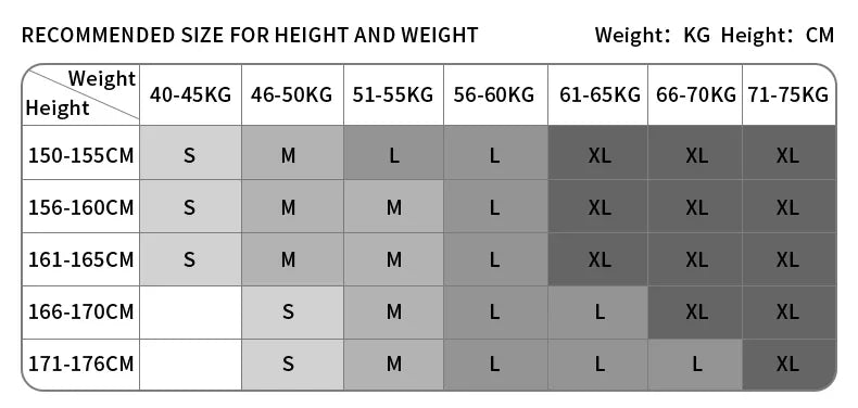 Women Yoga Shorts High Waist Workout Shorts Fitness Yoga Lift Butt Fitness Ladies Yoga Gym Running Short Pants Sportswear